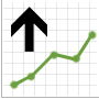 arrow-rise Chart with an upward arrow depicting how New Relic grew MQLs by 30%