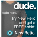 five-one New Relic banner ad with offer to get a free t-shirt for trying their software