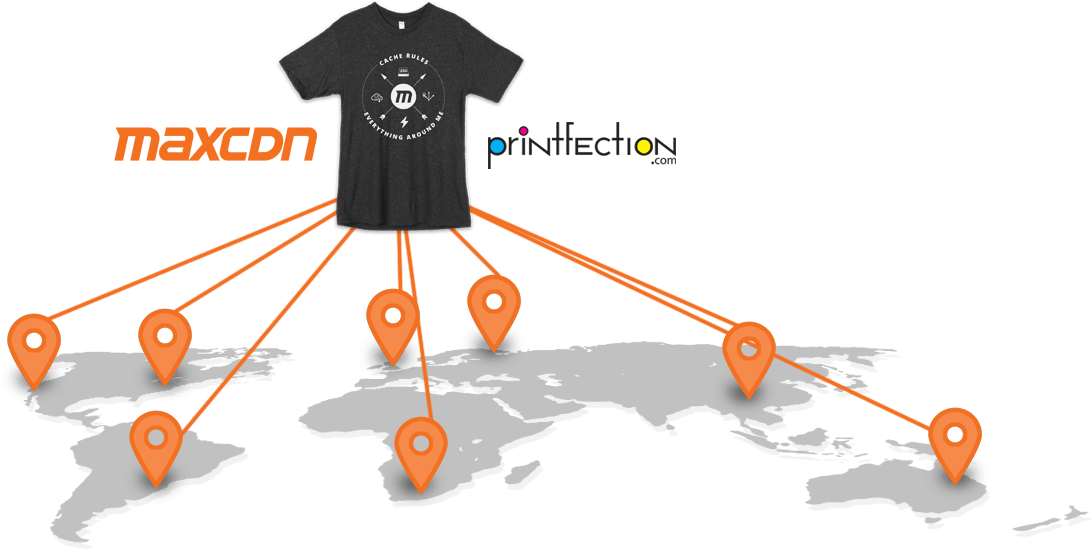 maxcdn-worldwide-distribution Graphic showing t-shirt and swag fulfillment across the world