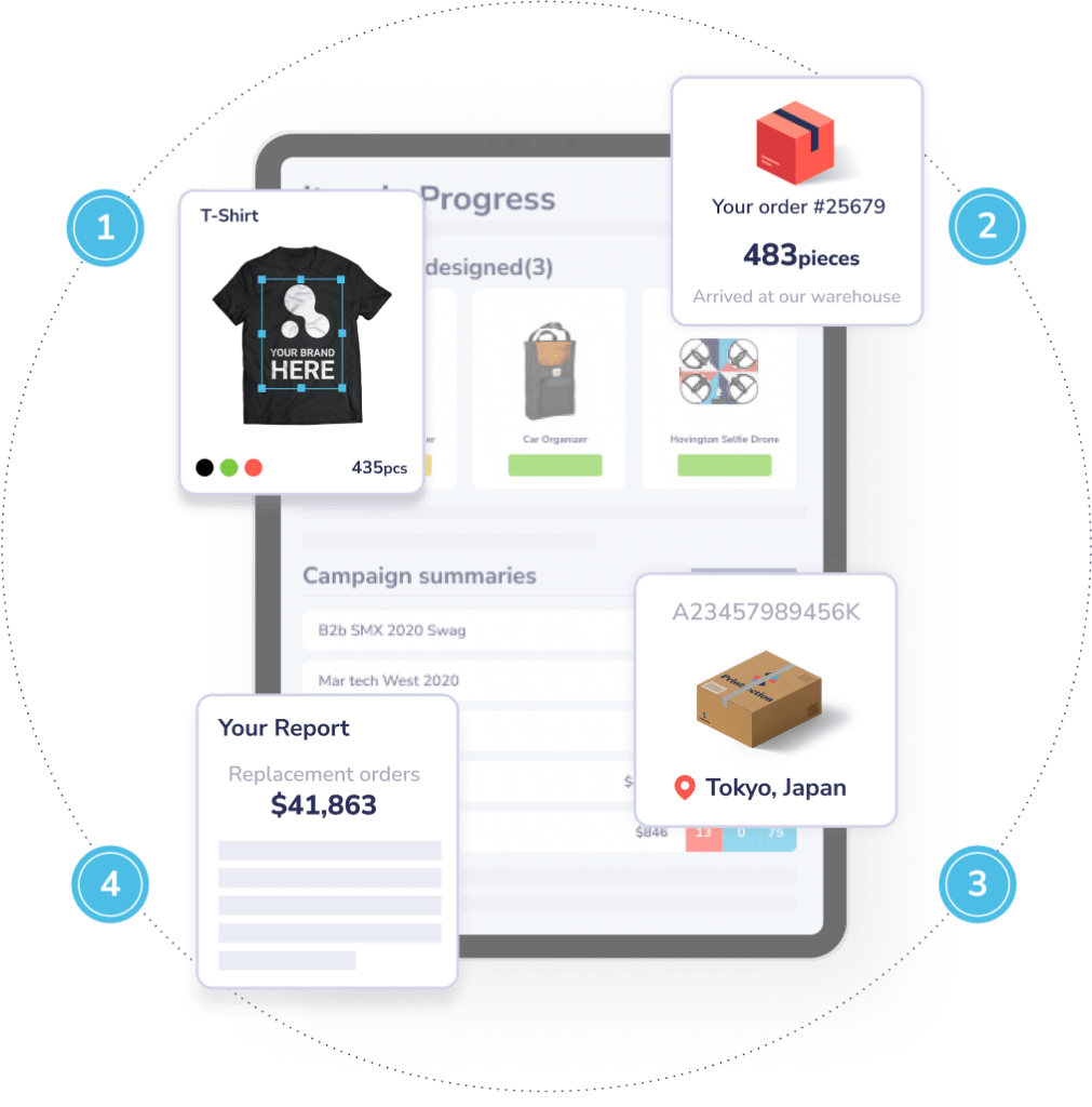 Printfection Swag Management Platform