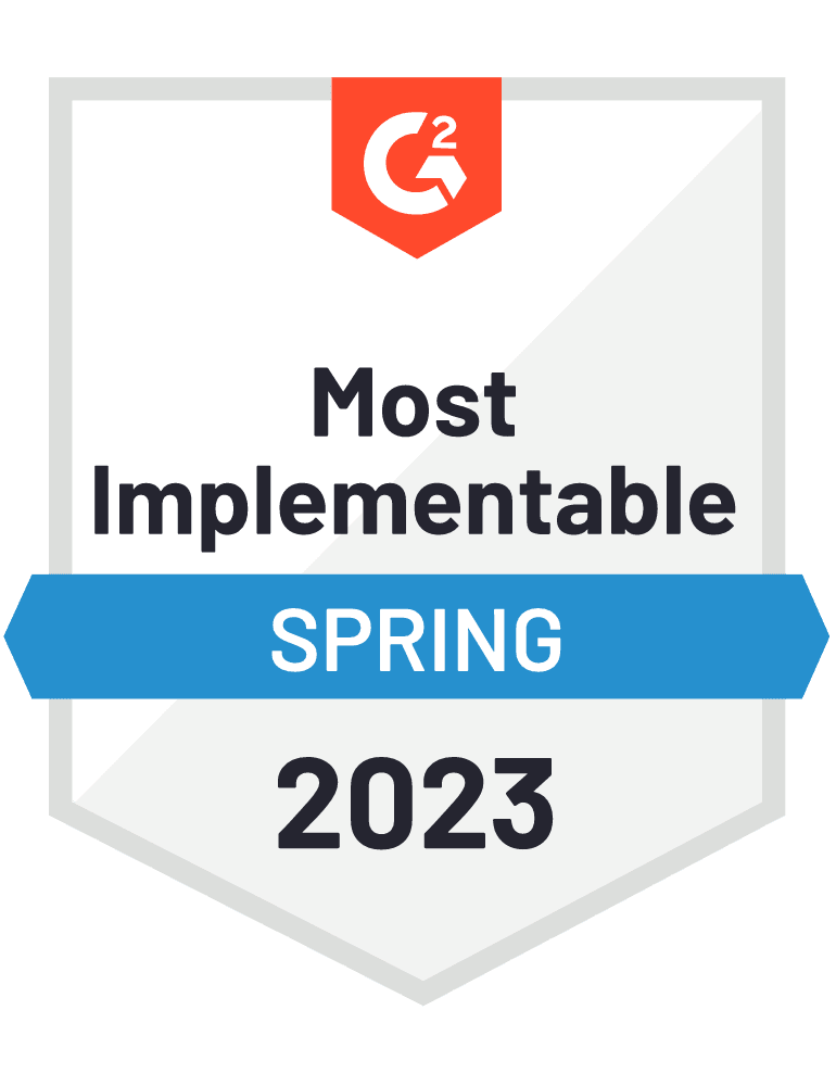 PromotionalProductManagement_MostImplementable_Total PromotionalProductManagement_MostImplementable_Total