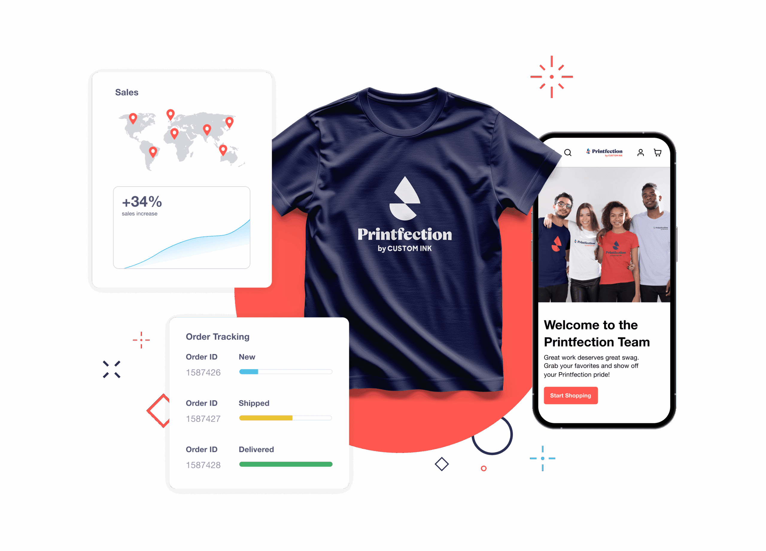 Printfection Turns Swag Into Strategy Branded t-shirt, mobile store interface, and Printfection graphs showcasing fulfillment and swag management